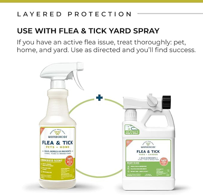 Wondercide Flea & Tick Lemongrass Spray for Dogs